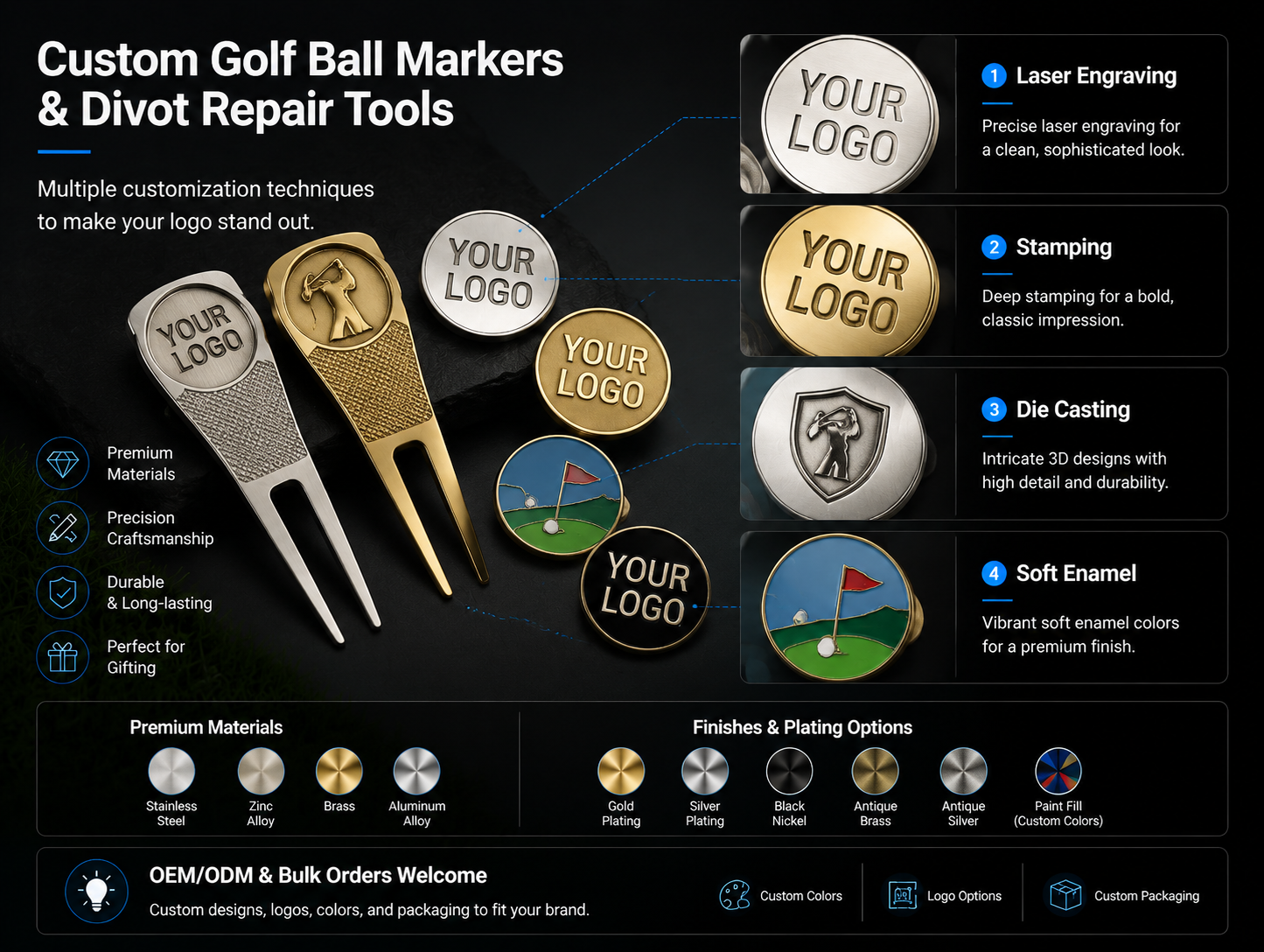 custom ball markers & divot tools