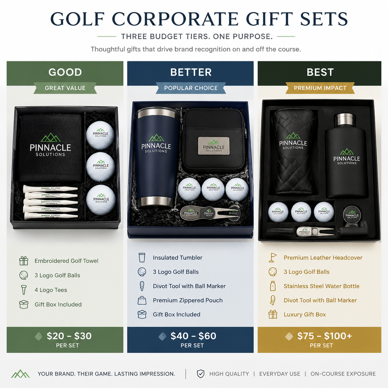 Corporate golf gifts product image