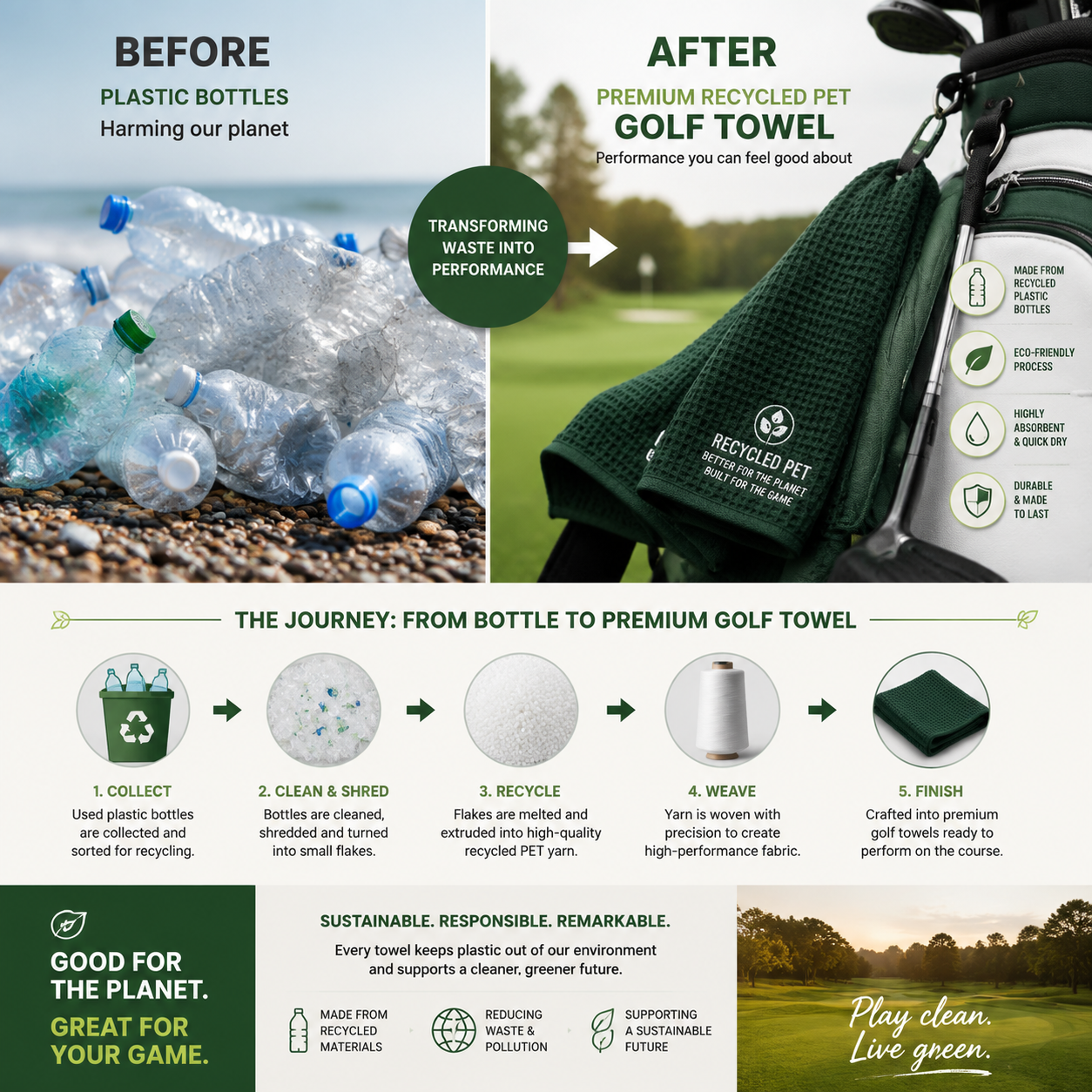 Eco-friendly golf accessories product image