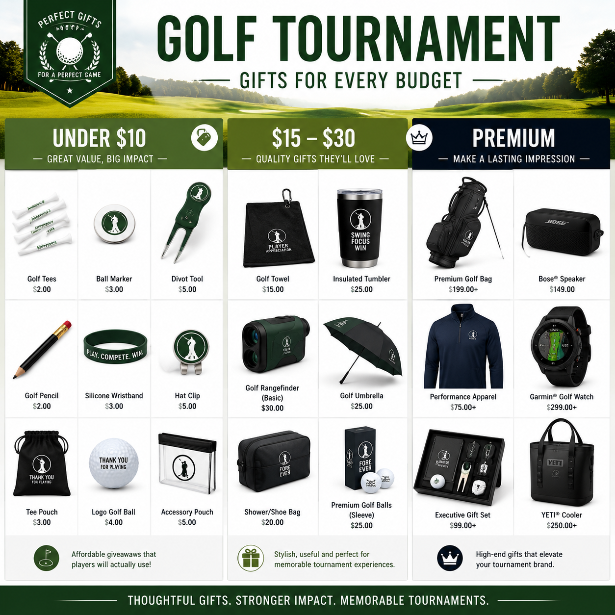 Creative golf tournament gift ideas image