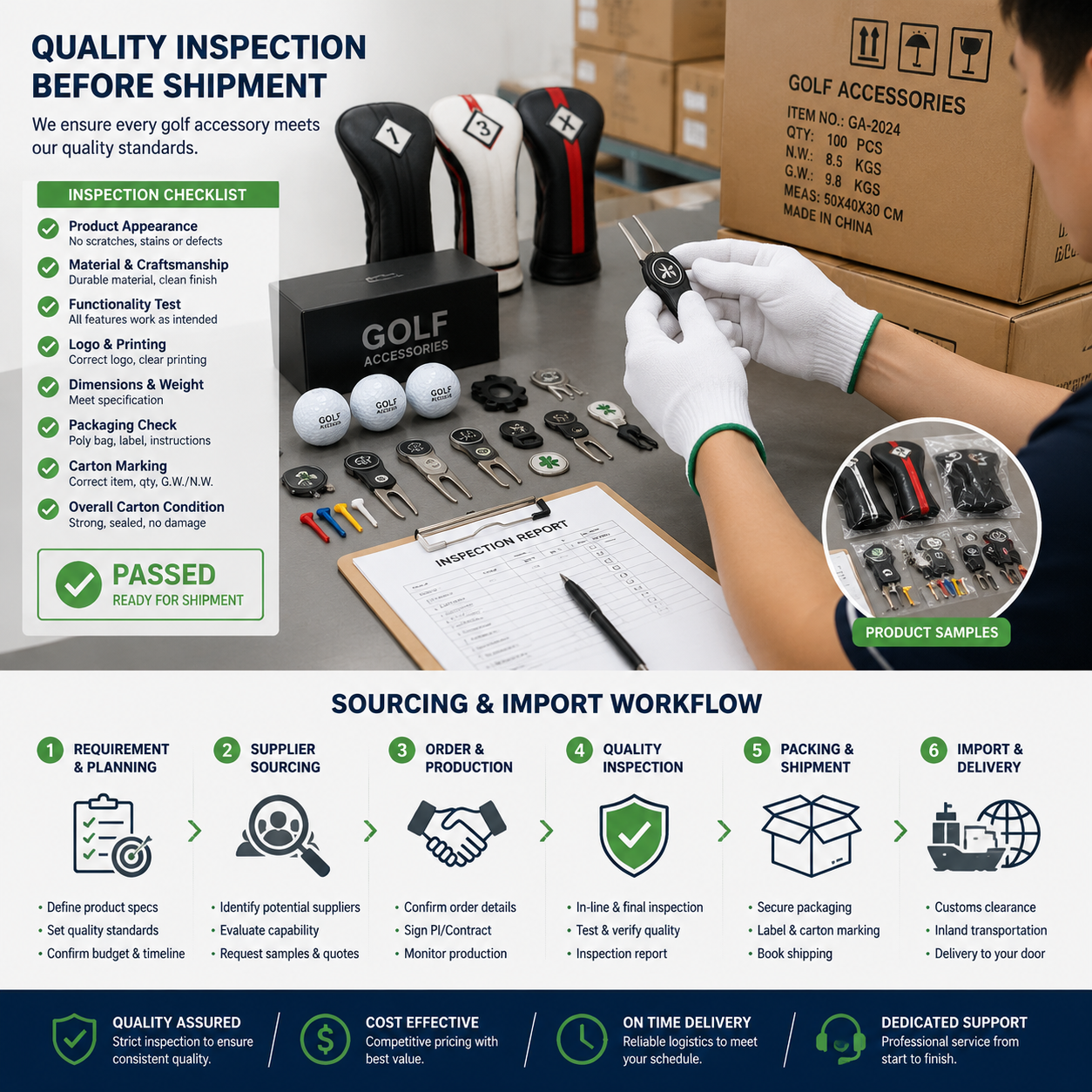 First-time golf accessories importer sourcing checklist image