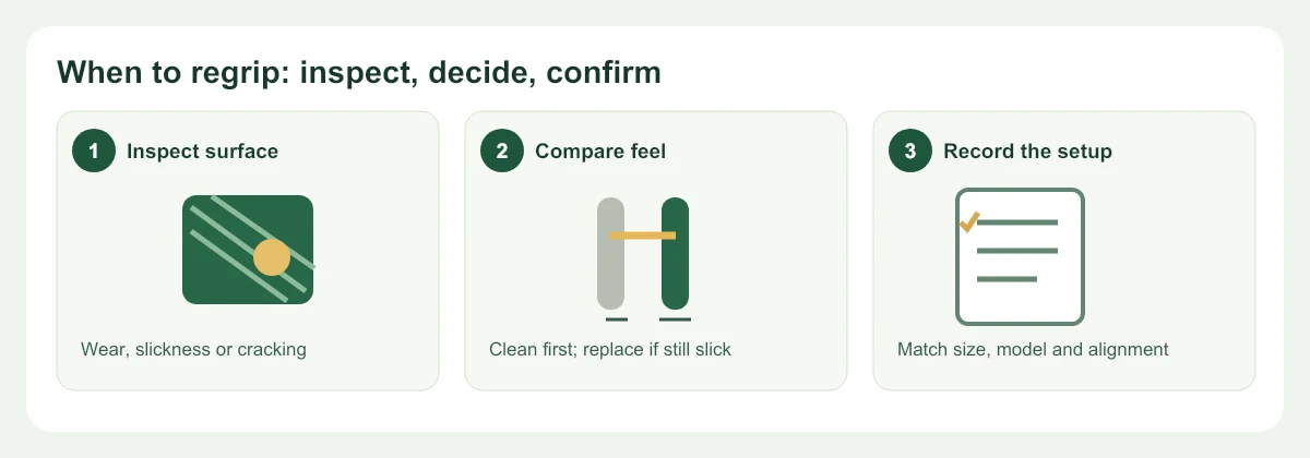 Three checks for deciding when to replace a golf grip